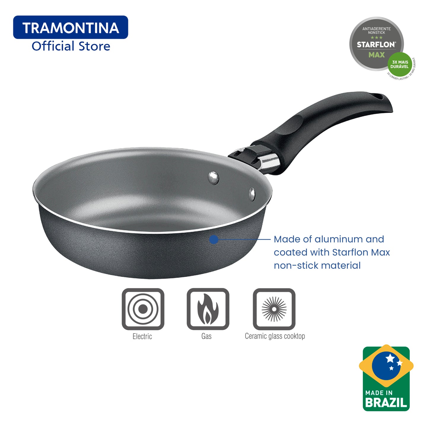 Tramontina Non Stick Egg Frying Pan 13cm (Turim) 4 Colors